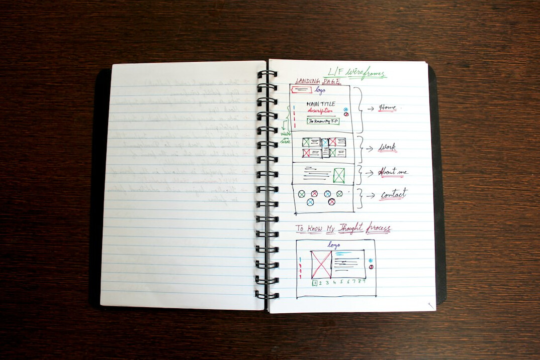 notebook with handwritten dialogue